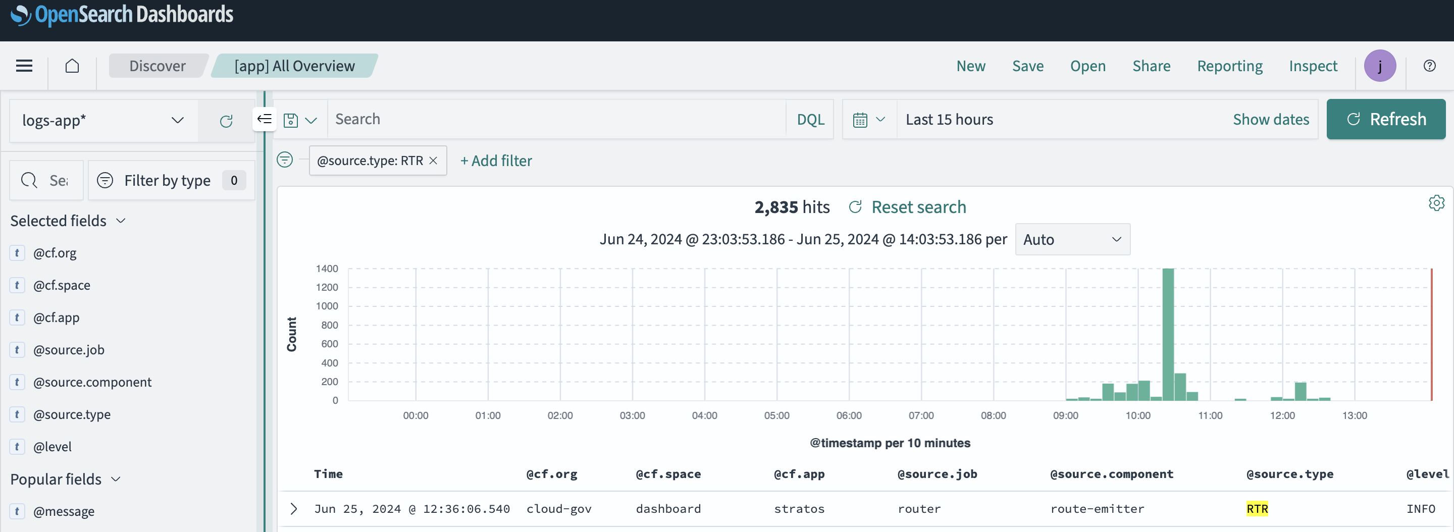 Screenshot of Dashboard interface showing a query for router logs for a given CloudFoundry space and application