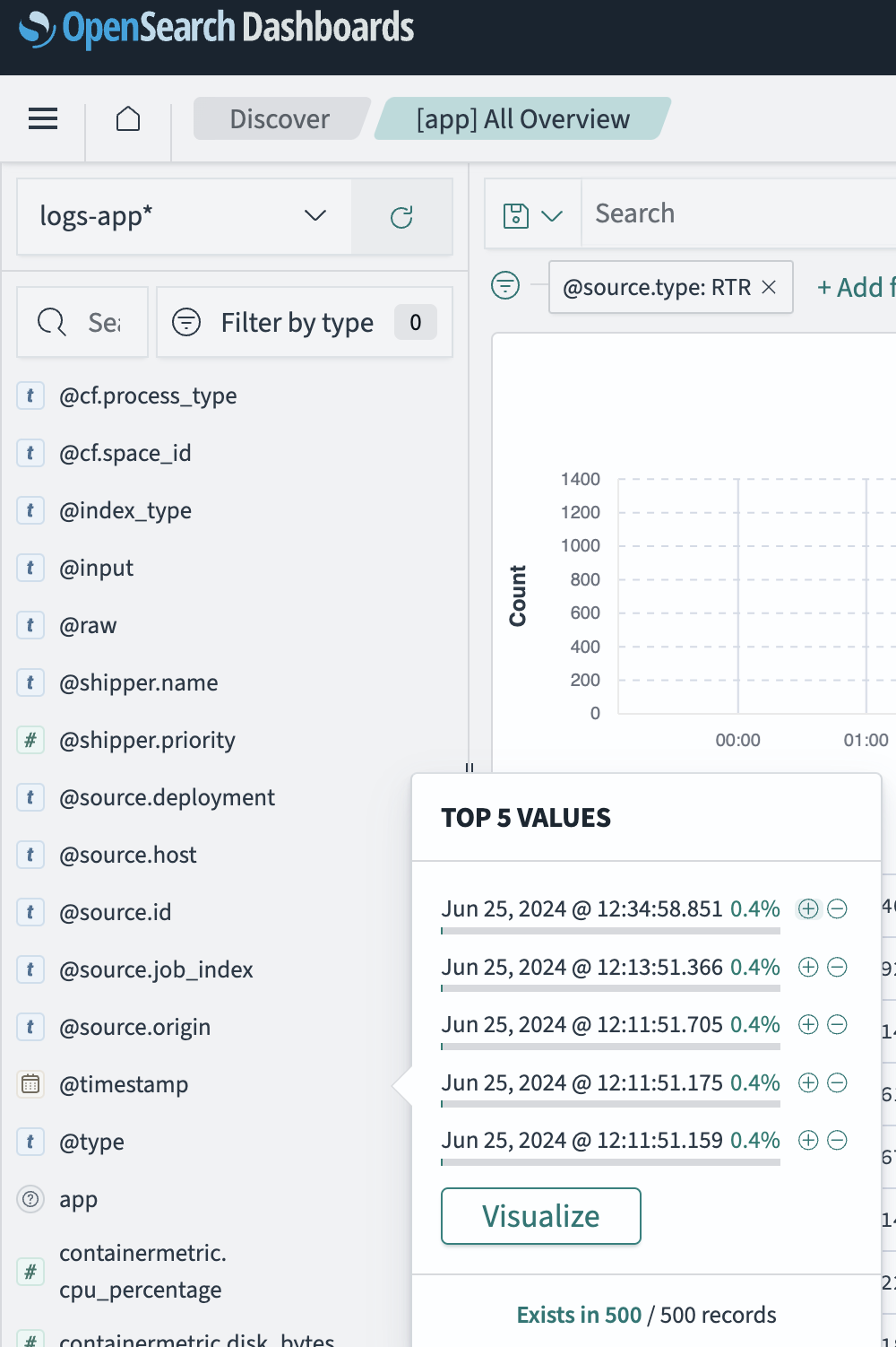 Screenshot of Dashboards interface showing the selection of @timestamp as field to use for visualizing request logs