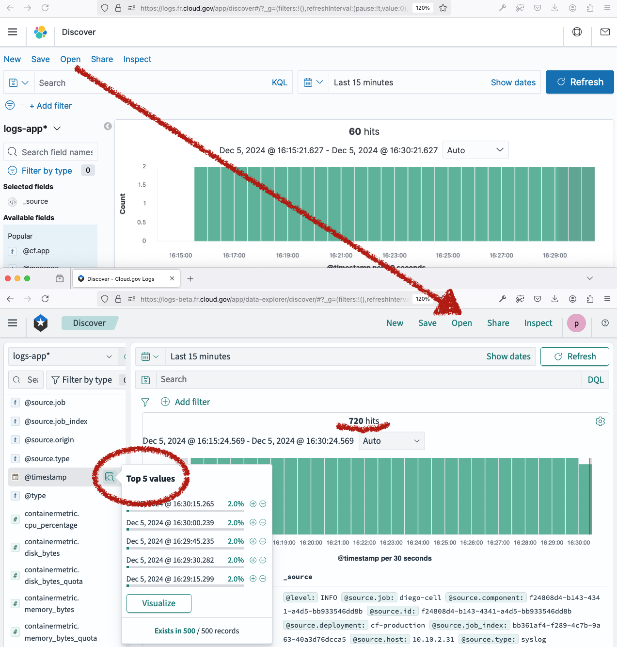 Screenshot comparing Kibana to OpenSearch