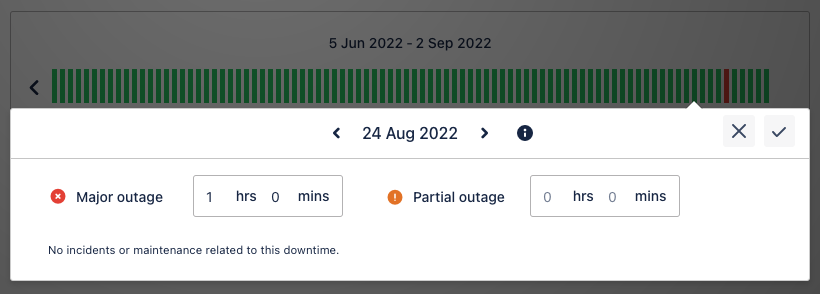 "Screenshot showing a pop-up form with a 2 hour major outage entered for August 24, 2022"