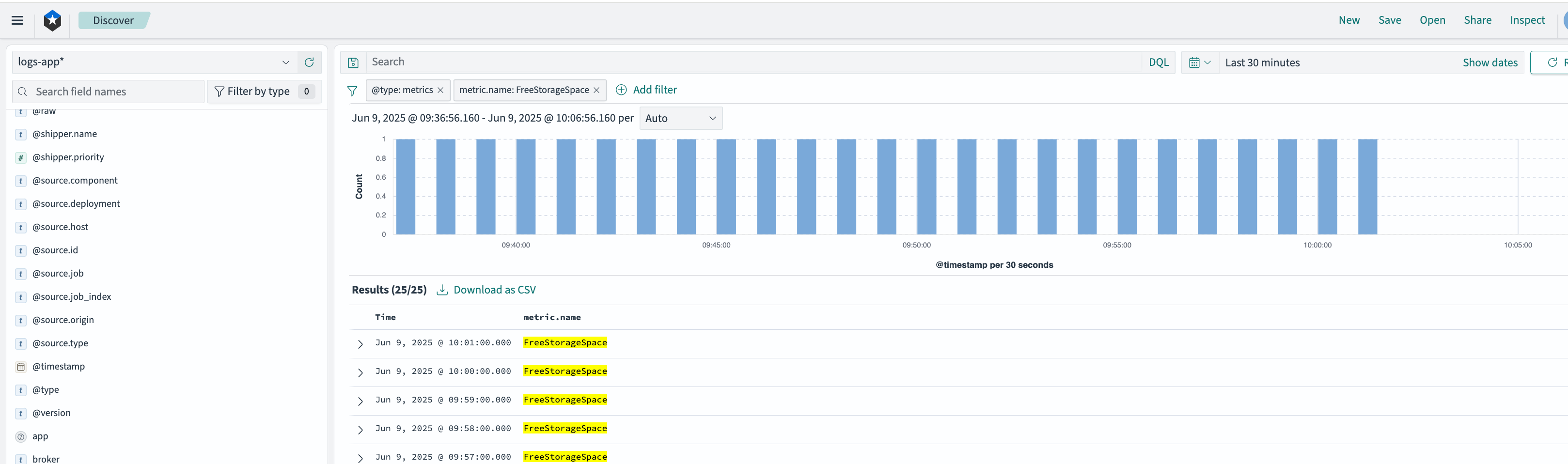Screenshot of OpenSearch Dashboards interface showing a filtered search for the metric FreeStorageSpace