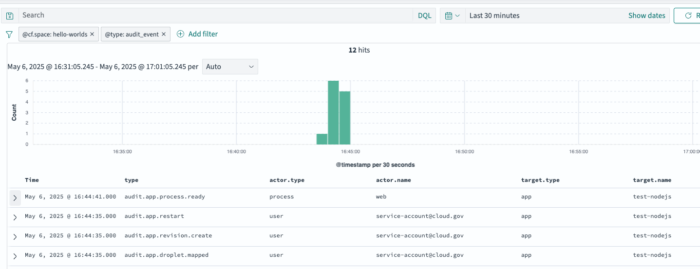 Screenshot of OpenSearch Dashboards interface showing the results of a search for audit events