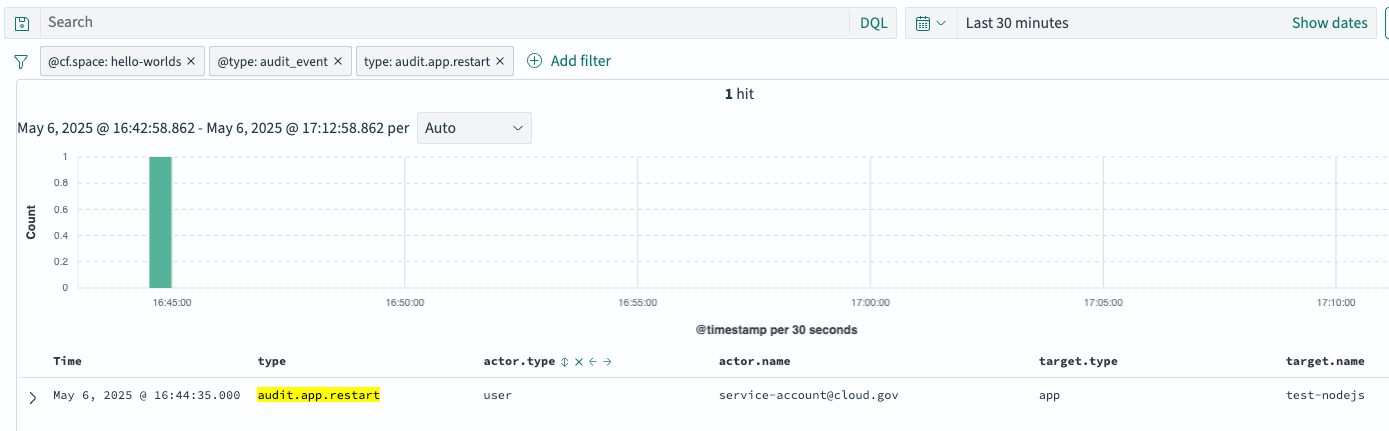 Screenshot of OpenSearch Dashboards interface showing a filtered search for app restart audit events